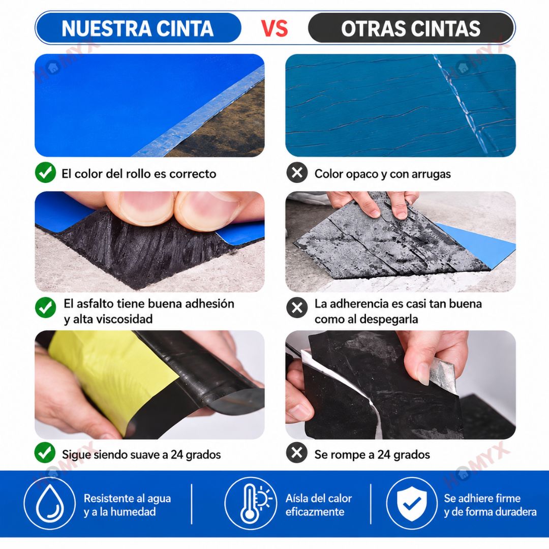 Lamina Adhesiva Impermeable- 5x1 Metros