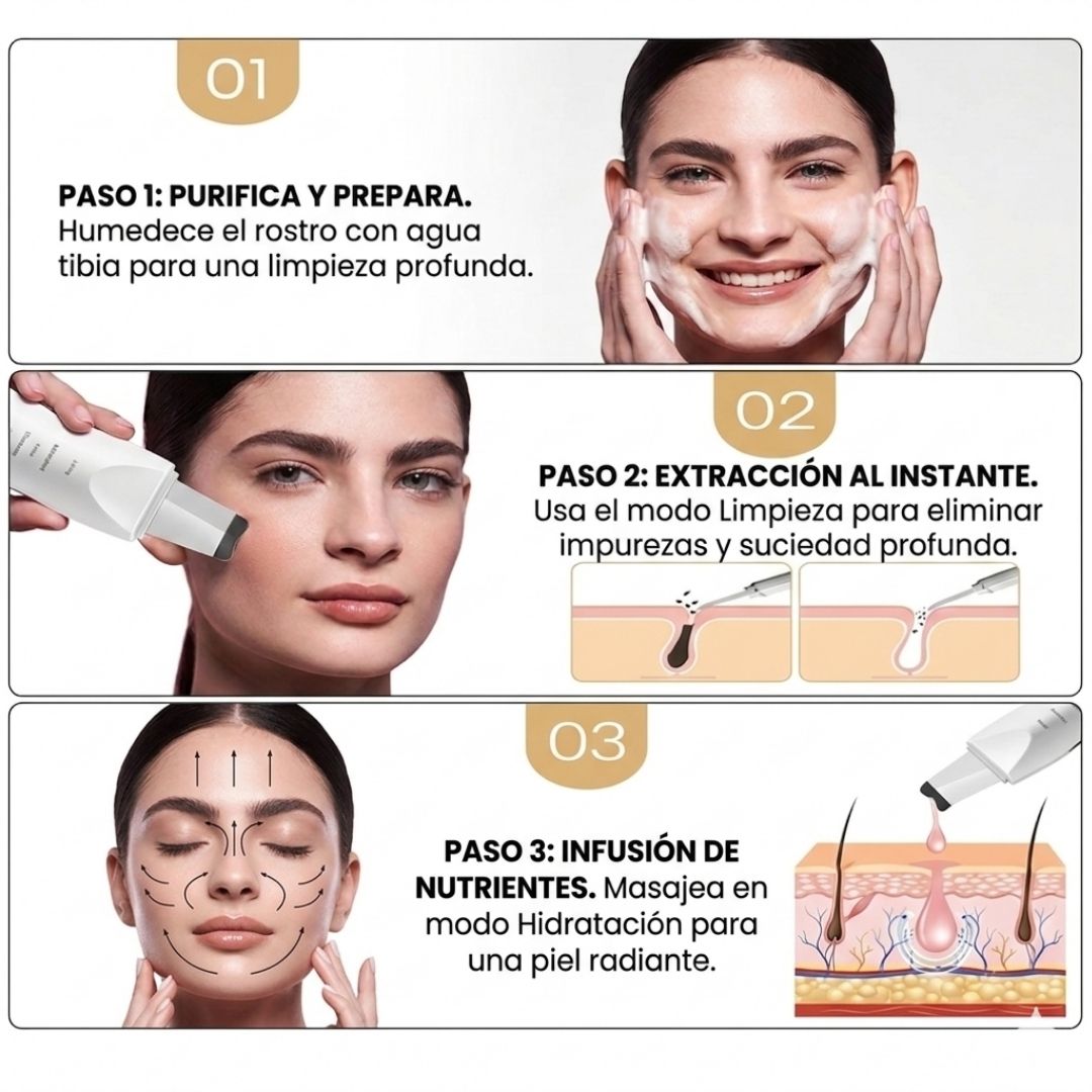 GlowLift™-Elimina impurezas y revive tu brillo
