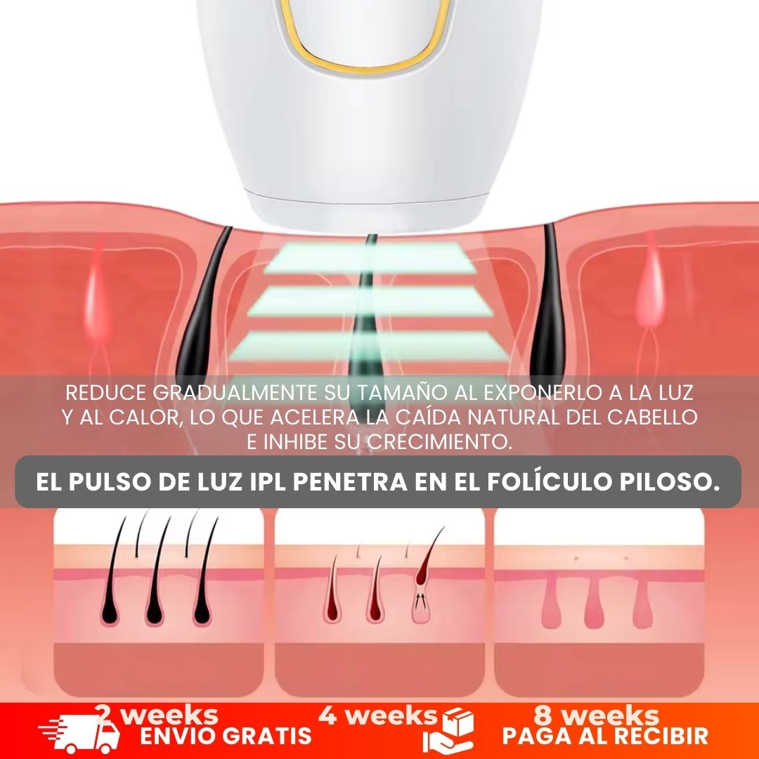 Depilador Laser IPL-Para rostro y cuerpo