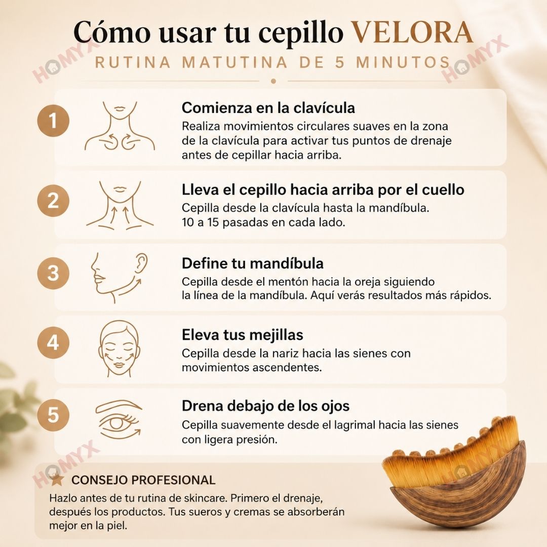 Cepillo Velora- Facial linfático de drenaje