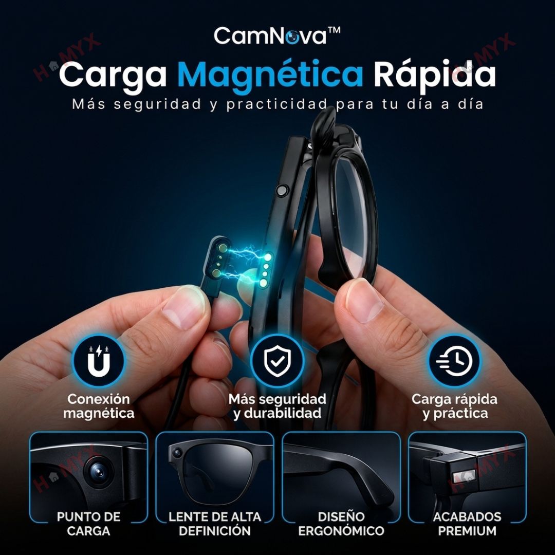 Gafas Inteligentes con Cámara